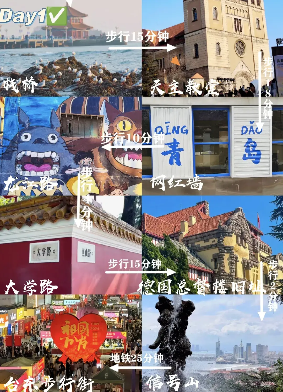 青岛旅行攻略|三天两夜穷游版  -图2