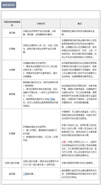 如何解决法律纠纷？使用这款官方法律咨询工具，一键查询解决方法  -图8