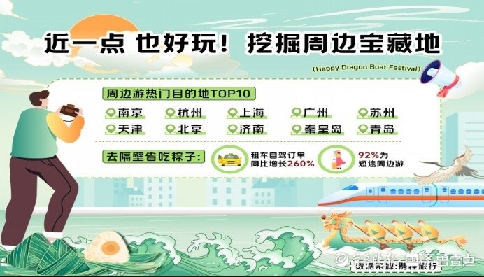 再登周边游热门目的地top10！端午假期，济南又来不少kei齐鲁晚报·齐鲁壹点