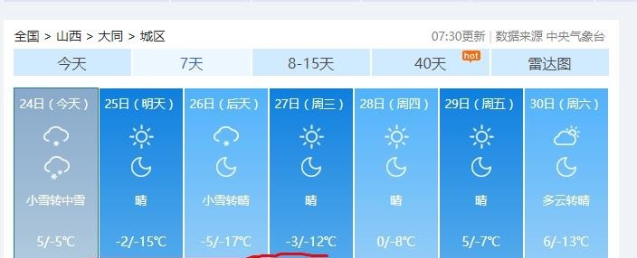 山西：雨雪已挺进陕西，24日下午进入山西，雨雪分界线将挺进晋南  -图5