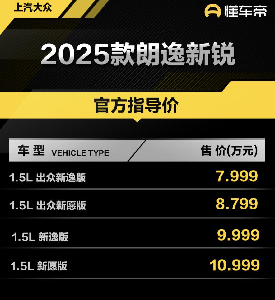 新车 | 售7.999万，新款大众朗逸新锐最低配到店，后鼓刹升级盘刹  -图2