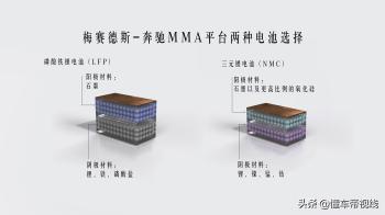 新车 | 纯电/48伏轻混可选，明年国产上市，全新奔驰CLA最新消息  -图8