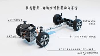 新车 | 纯电/48伏轻混可选，明年国产上市，全新奔驰CLA最新消息  -图12