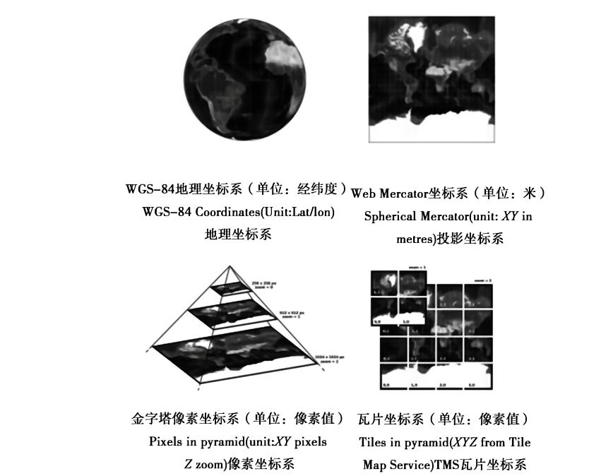 谷歌地图究竟有多危险？卫星一直在天上拍，封禁又有什么用呢？  -图2