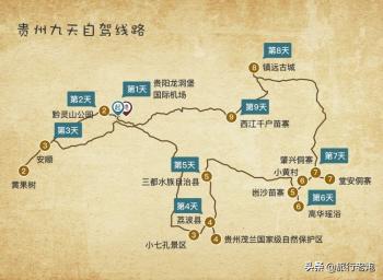 贵州旅游最佳玩法参考，必去八大景点，内附线路攻略和路书（上）  -图1