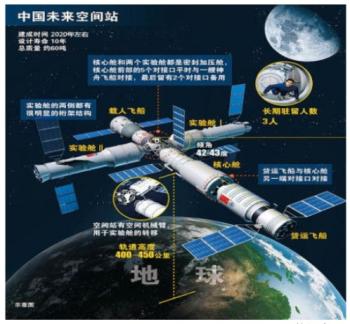 一张最全“航游”价目表，冲进宇宙的方式了解一下 | 南方周末-图4