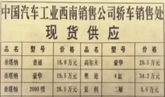 桑塔纳轿车的价格变迁1982—2024  -图3