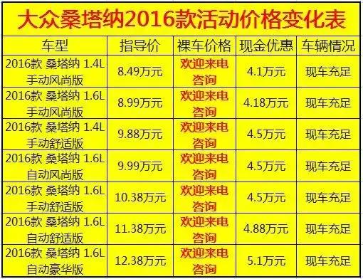 桑塔纳轿车的价格变迁1982—2024  -图5