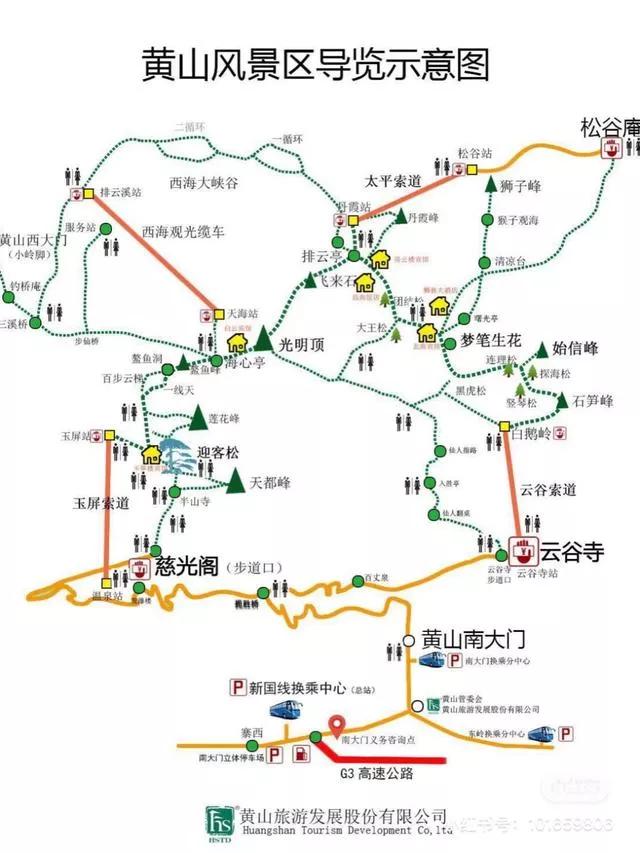 亲身经历，黄山景区一日游攻略  -图4