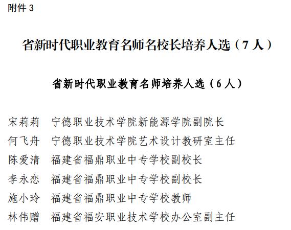 祝贺！宁德市最新入选学科带头人、骨干校长、名师名校长推荐名单公布  -图7