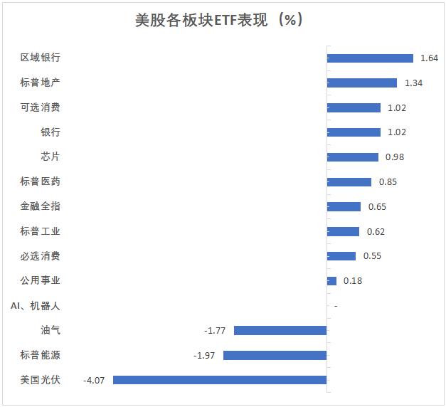 华尔街见闻早餐FMRadio | 2024年11月26日  -图3