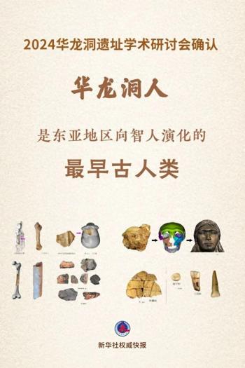 距今约30万年！华龙洞人被证实为东亚地区向智人演化的最早古人类  